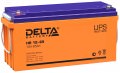 Delta HR 12-65   12v