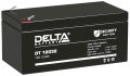 Delta DT 12032   12v