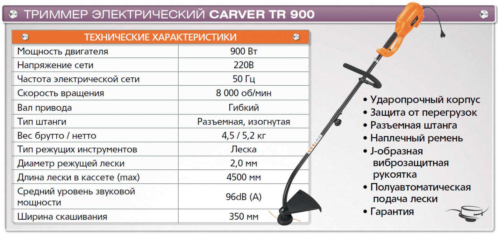 CARVER TR-900
