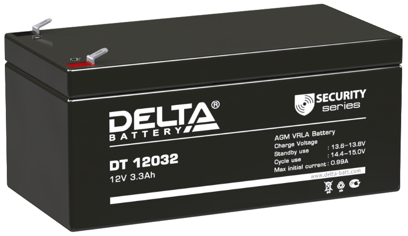 Delta DT 12032  