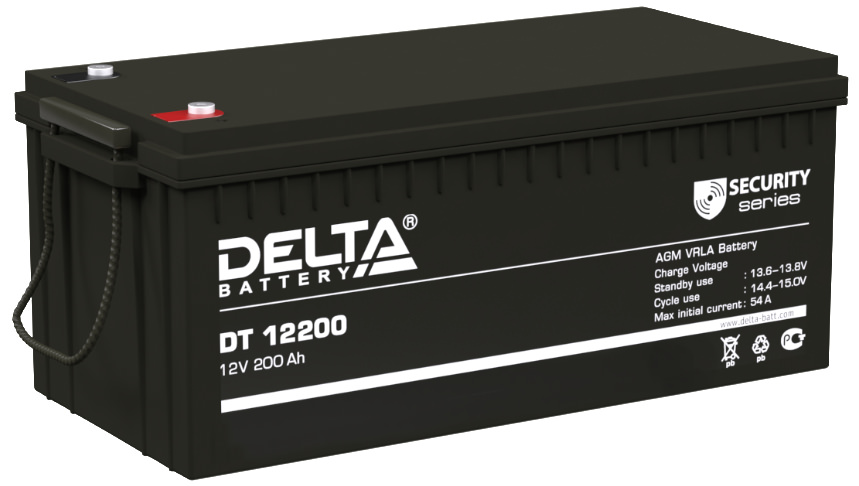Delta DT 12200  