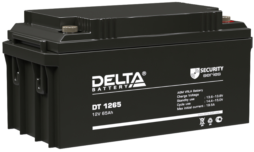 Delta DT 1265  