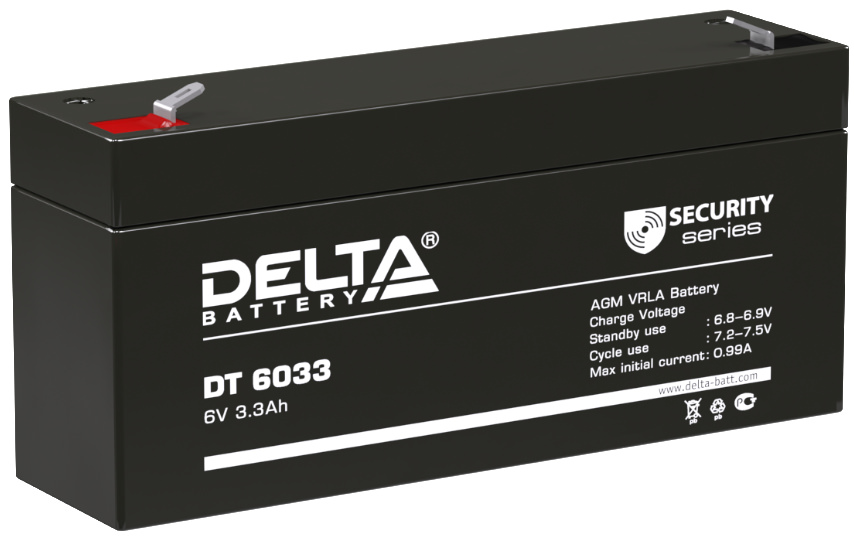 Delta DT 6033  