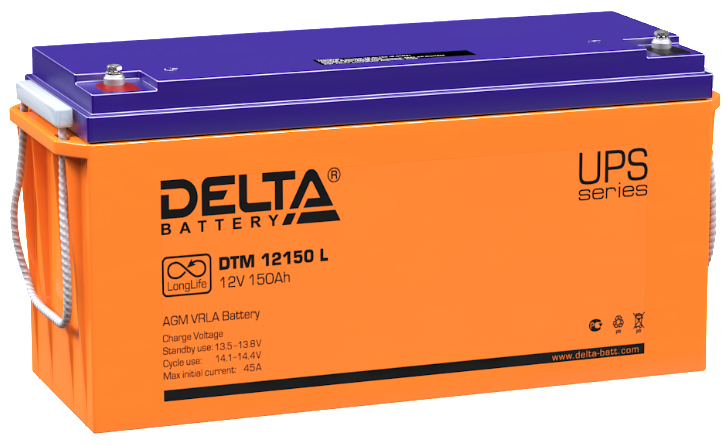 Delta DTM 12150 L  