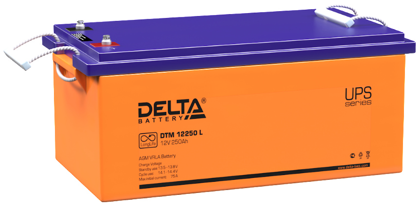 Delta DTM 12250 L  