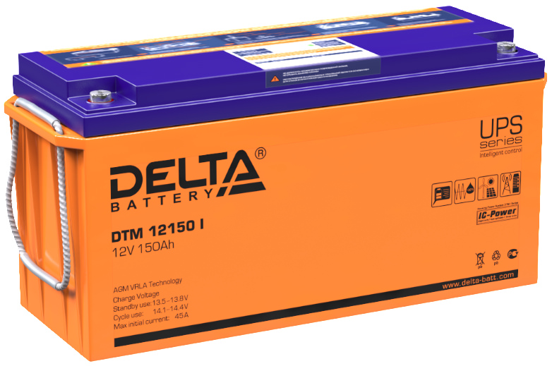Delta DTM 12150 I  
