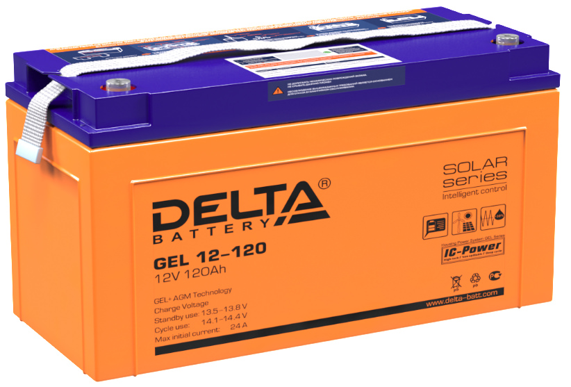 Delta GEL 12-120  