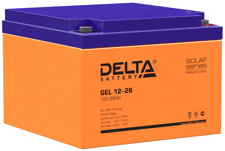 Delta-GEL-12-26