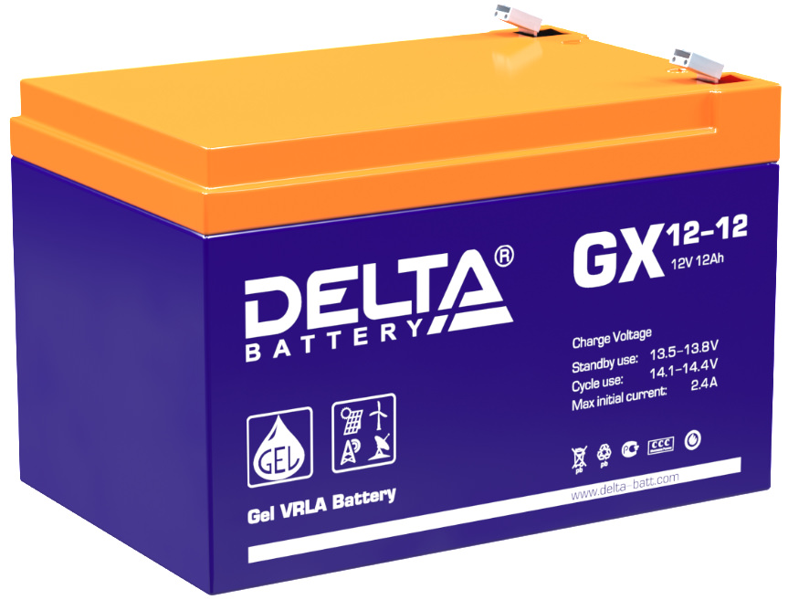 Delta GX 12-12  