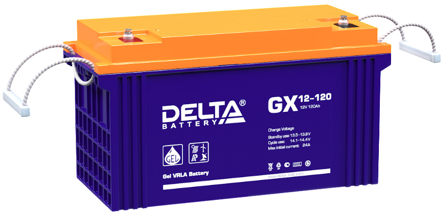 Delta GX 12-120  