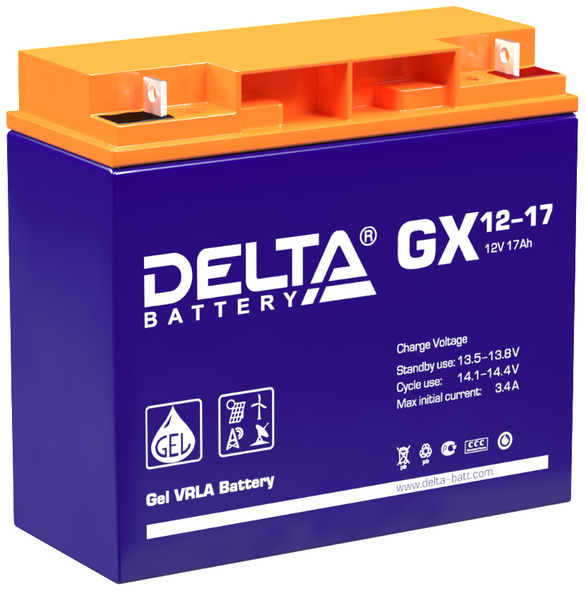Delta GX 12-17  