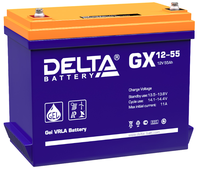 Delta GX 12-55  