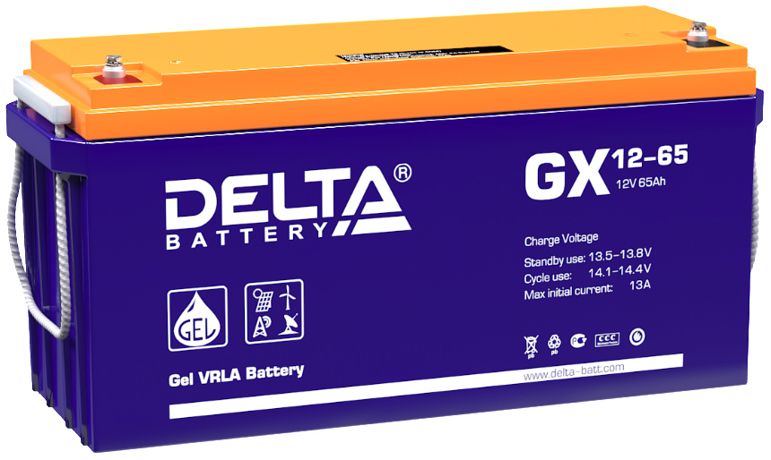 Delta GX 12-65  