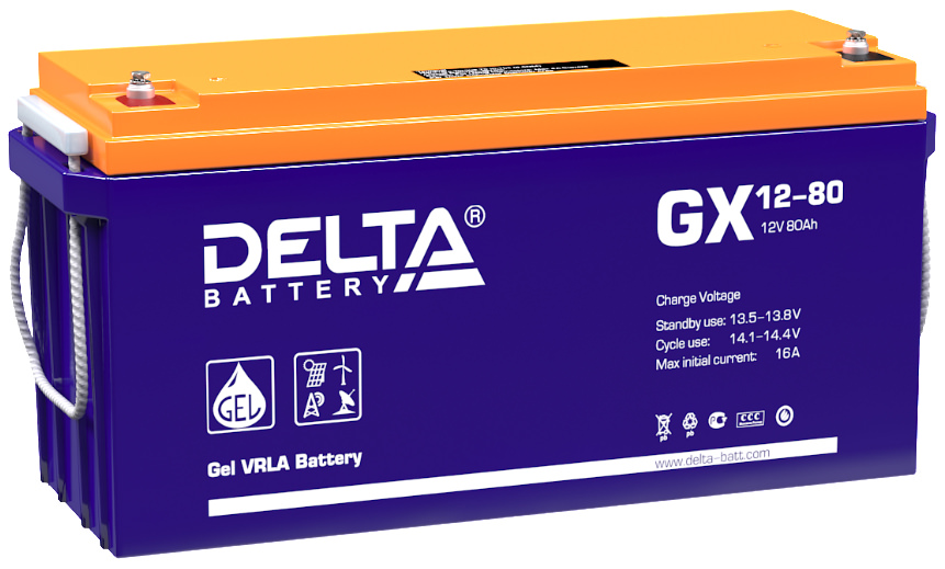 Delta GX 12-80  