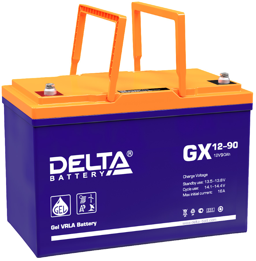 Delta GX 12-90  