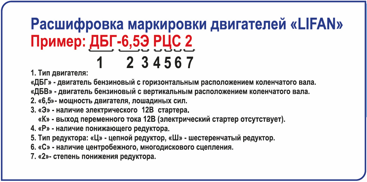 Lifan ДБГ-6,5К