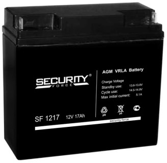  security force sf 1217