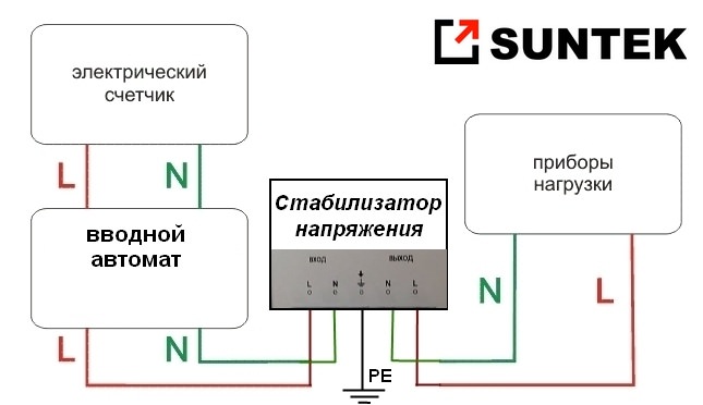 Схема подключения стабилизатора напряжения в однофазную сеть