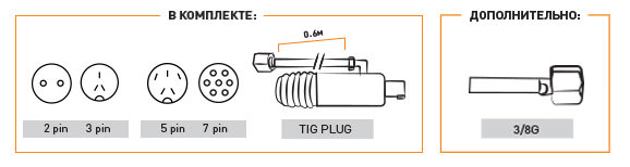  TIG 18 320A(100%) 8,  (Trak-50Q,2,/)