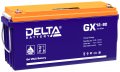 Delta GX 12-80   12v