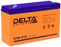 Delta DTM 612  
